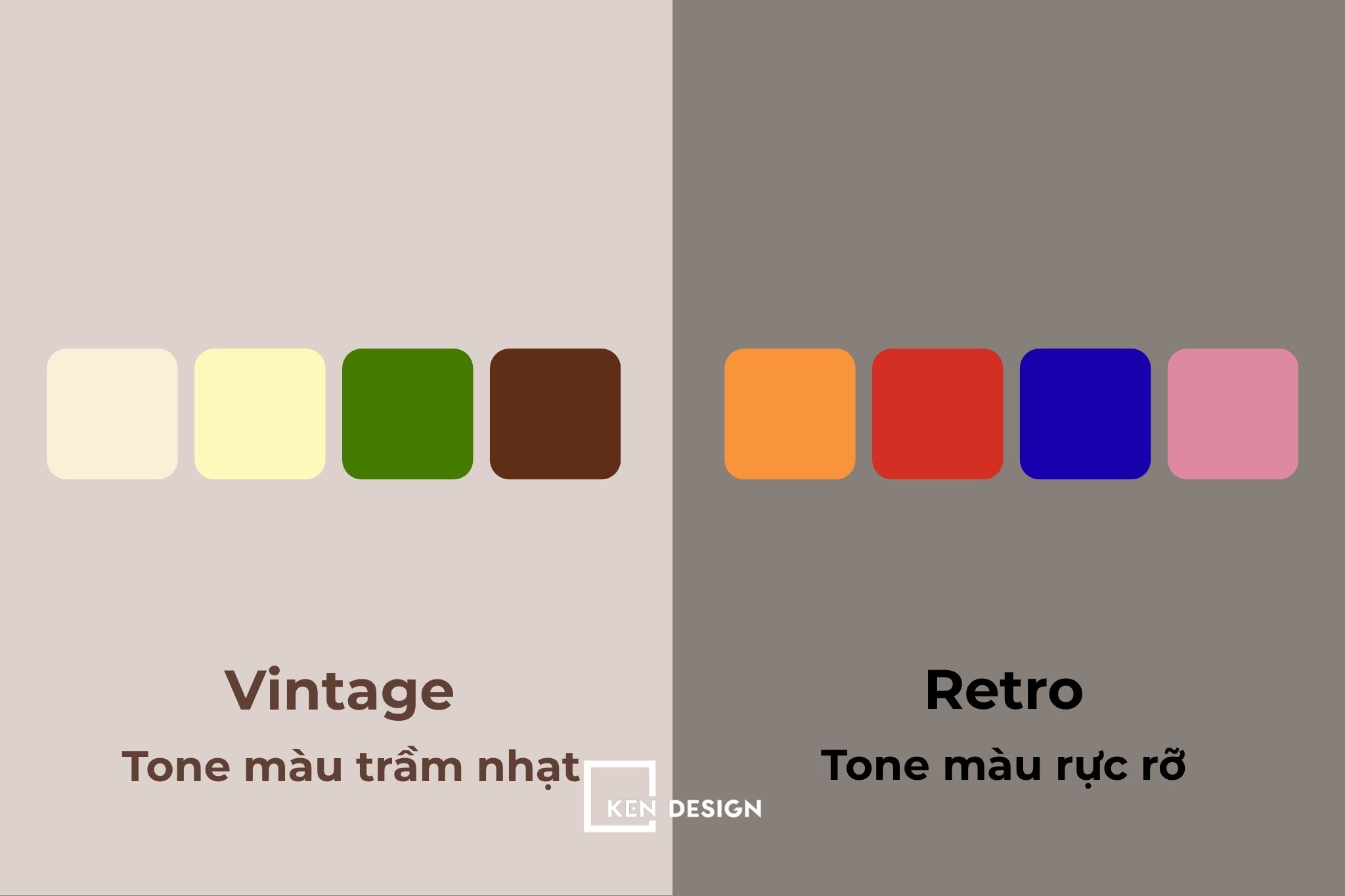Phân biệt phong cách vintage và retro trong thiết kế quán cafe
